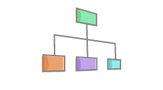 Grâce aux Workflows, définissez des processus de travail pour vos documents ou chaque utilisateur peut intéragir.